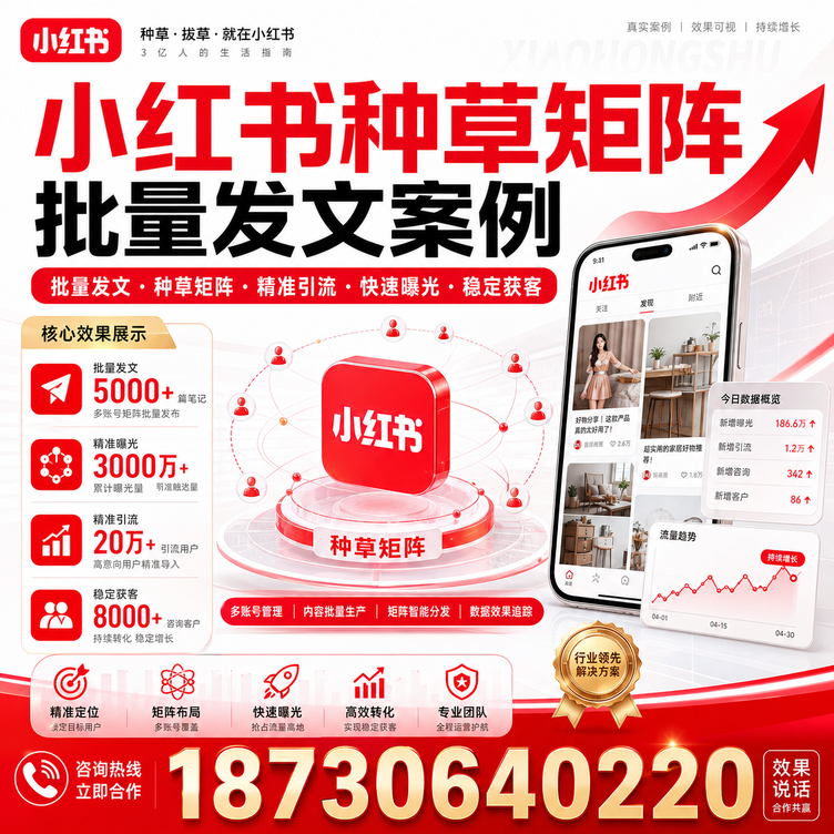 锡林郭勒小红书种草矩阵批量发文案例