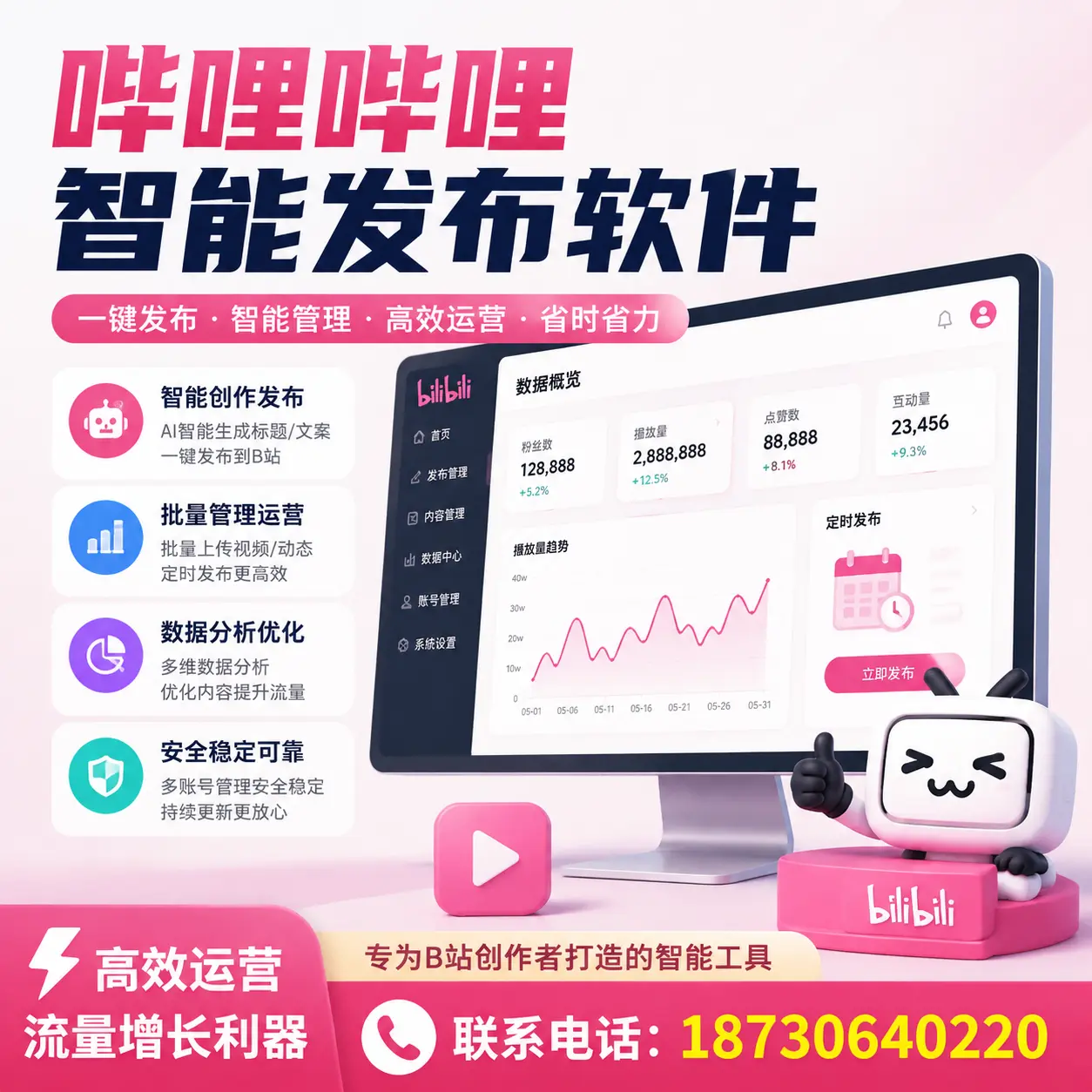 如何评估哔哩哔哩智能发布软件的ROI？锡林郭勒 企业必读