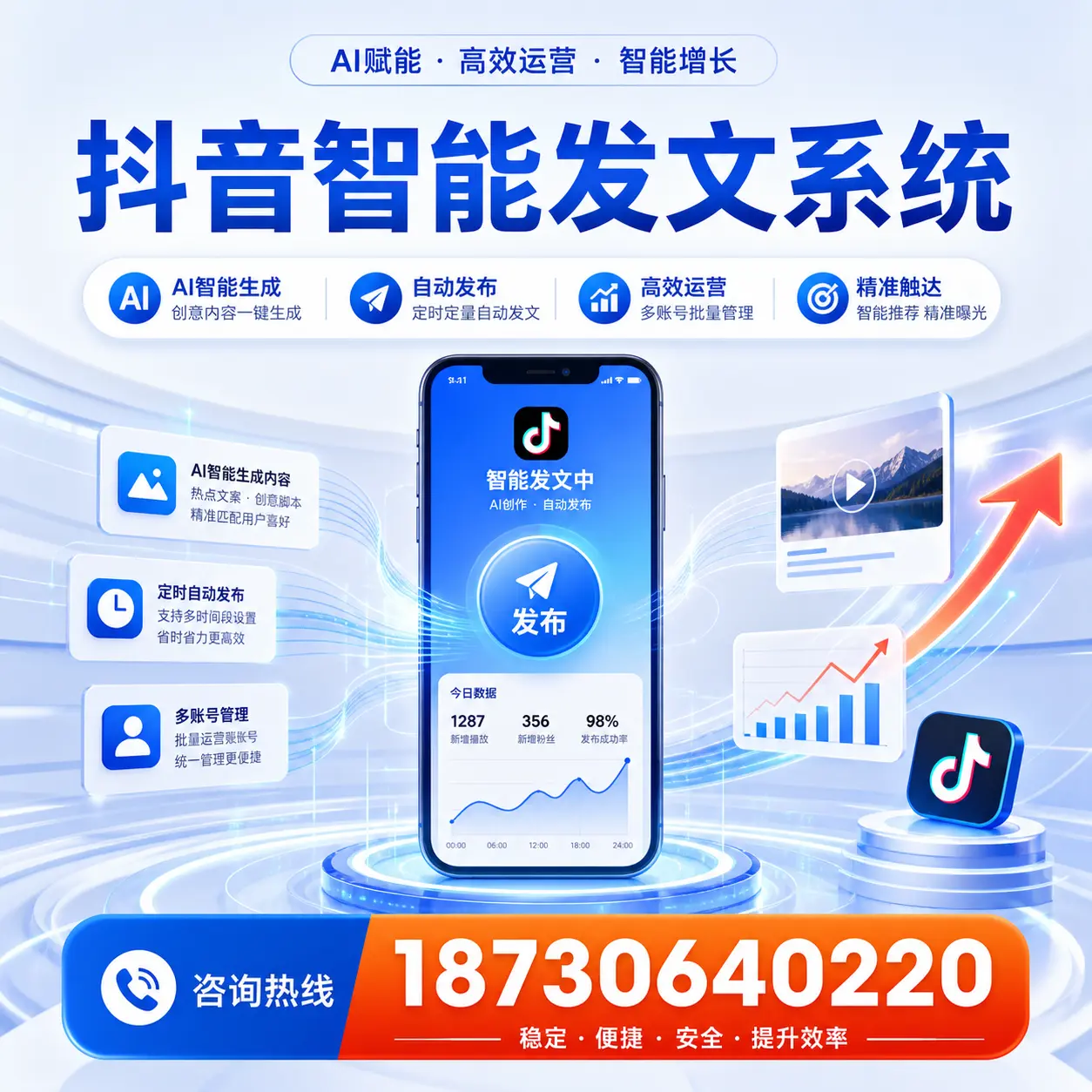 如何通过抖音智能发文系统提升 锡林郭勒 企业的市场竞争力